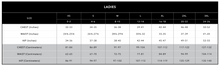 LADIES REPREVE® ECO JACKET (MYHA)